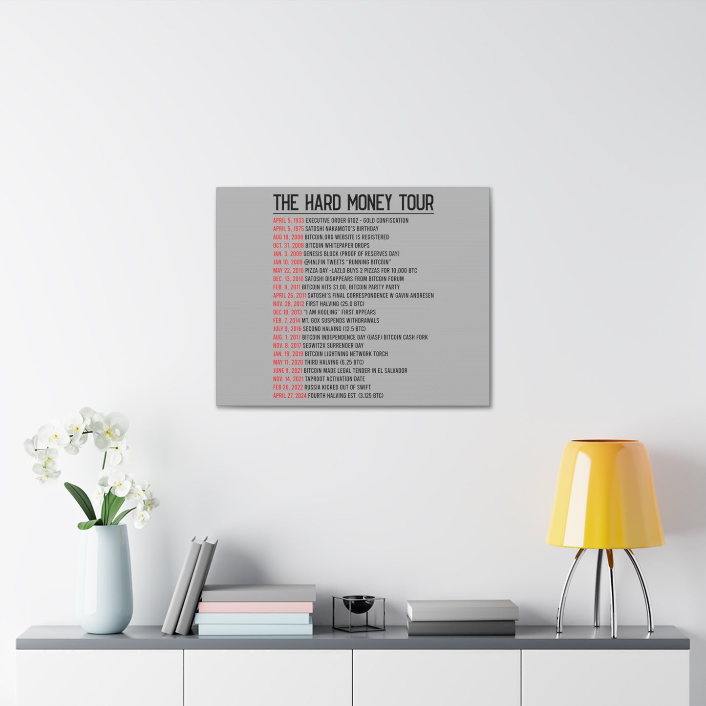 Hard Money Tour Dates - Canvas Gallery Wraps